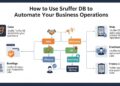 How to Use Sruffer DB to Automate Your Business Operations