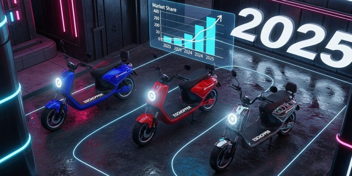 Eschopper: Electric Chopper Scooters Strategies Brand in 2025