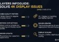 Players Infoguide Dmgconselistas: Solve 4K Display Issues